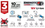 Młotowiertarka akumulatorowa bezszczotkowa Energy+ 18V, Li-Ion, udar 2.2J, bez akumulatora