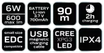 Latarka czołowa akumulatorowa 600 lm USB magnetyczne ładowanie CREE XPG3 LED
