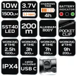 Latarka akumulatorowa USB C 1500 lm SST40 LED