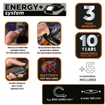 Polerka akumulatorowa bezszczotkowa Energy+ 18V, Li-lon, M14 150 mm, 800-2300 min-1, bez akumulatora