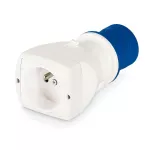 Adapter przemysłowe na domowe