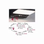 PAULMANN Oprawa elelewacyjna RONEA LED 9W czujnik ruchu 180x150mm 3000K IP54 230V ciemno szary aluminium