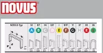 Zszywki typ A 53/10 NOVUS stal nierdzewna [800 szt.]