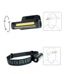 Latarka czołowa FLEX WEAR - opaska na głowę i mocowanie czapki FLEX WEAR KIT 03.5811