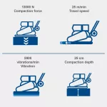 Zagęszczarka Scheppach HP1400S 13kN