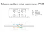 Moduł połączeniowy LSA UTP kat.6 ALANTEC