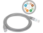Patch-cord U/UTP kat.6 PVC 0.5m szary ALANTEC
