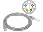Patch-cord U/UTP kat.6A LSOH 3.0m szary ALANTEC