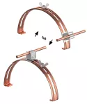 Uchwyt gąsiorowy rozsuwany EasyM /CU/ TYP AN-15EM/CU/-N