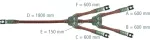 Przewód do uziemiania i zwierania, przekrój 50 mm², 4-biegunowy EKV4U0 50 G V3NCSHX