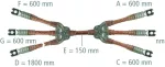 Przewód do uziemiania i zwierania, przekrój 50 mm², 5-biegunowy EKV5+0 50 G V6VE249