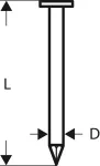 GWÓŹDŹ SN21RK 75 2.8MM 3'000 PC
