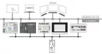 Runtime; IEC-60870 slave; licencja pojedyncza; aktywacja online