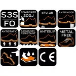 Trzewiki robocze damskie, S3 SRC, skórzane, metal free, rozmiar 39, CE