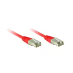 Przewód Sercos III 0.5m PacDrive