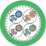 ETHERLINE PN Cat.6A FRNC FLEX 4x2x23/7; Przewód