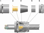 SKINDICHT SHVE-M 20x1,5/11/7/4,5