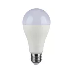 17W A65 Żarówka LED / Chip SAMSUNG / Barwa:6500K / Trzonek:E27
