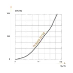 D/AKO 130 /Al (kratka aluminium) srebrna