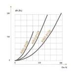 KRO 100 /S (kratka standard /srebrna)