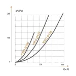 KRO 125 /S (kratka standard /srebrna)