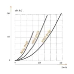 KRO 150 /S (kratka standard /srebrna)