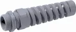 SKINTOP BS-M 12X1,5 RAL 7001 SGY Dławnica