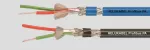 PROFIBUS PA 1X2X1/2,55 MM DO SYST. AUTOM. PRZEM ETHERNET OBSZ.ZAGR.WYBUCHEM, NIEBIESKI