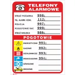 TELEFONY ALARMOWE 210X150 FOLIA SAMOPRZYLEPNA
