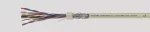 TRONIC-CY (LiY-CY) 2X0,75 QMM PRZEWÓD STEROWNICZY 300/500V EKRANOWANY, SZARY