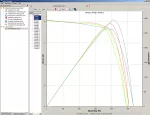 PC-Oprogramowanie BENNING SOLAR Manager