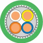 ETHERLINE Y FC Cat.5; Przewód