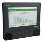 PowerLogic Osłona portu USB RMD 192mm