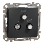 Gniazdo TV/SAT/SAT końcowe (4dB), Sedna Design & Elements, czarny antracyt