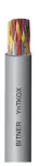 YnTKGX 200x2x0,8 Kabel górniczy