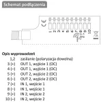 GATE-G (kolor szary) 2 kanałowy sterownik bram Wi-Fi