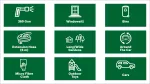 Myjka wysokociśnieniowa 360 set do czyszczenia