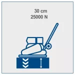 Zagęszczarka Scheppach HP2000S