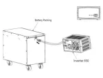 INVERTER POWERWALKER 650VA ŁADOWARKA 15A CZYSTA FALA SINUSOIDALNA (BEZ AKUMULATORÓW) SCHUKO