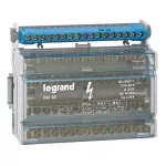 LISTWA PRZYŁĄCZENIOWA IP2X N17, Legrand