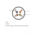 Kabel SecurityNET U/UTP kat. 5e, zewnętrzny, suchy PE 305m