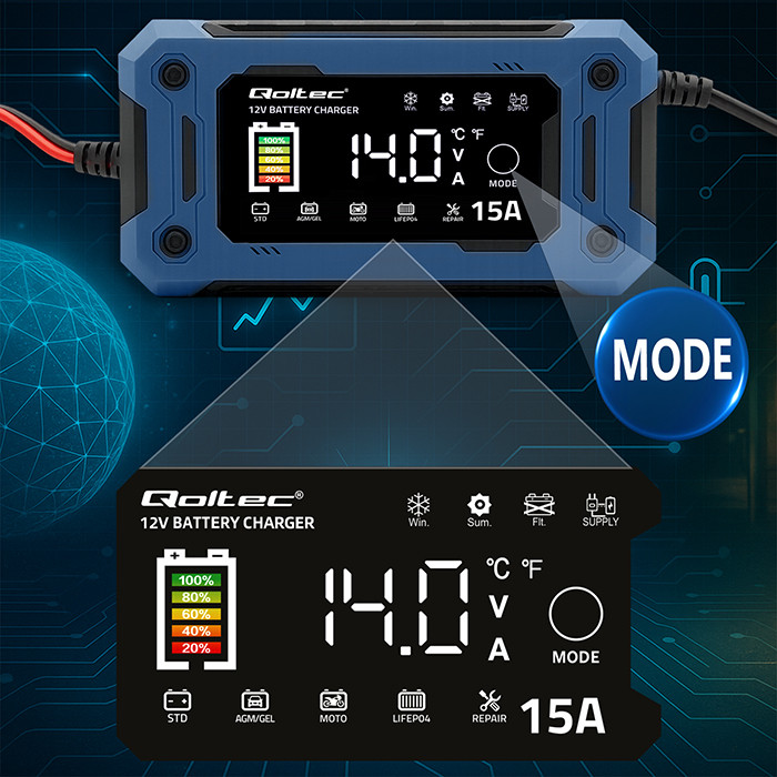 Qoltec Inteligentna mikroprocesorowa ładowarka 12V 15A | Prostownik z funkcją naprawy i podtrzymania zasilania podczas wymiany akumulatora | do AGM GEL LiFePO4 | LCD