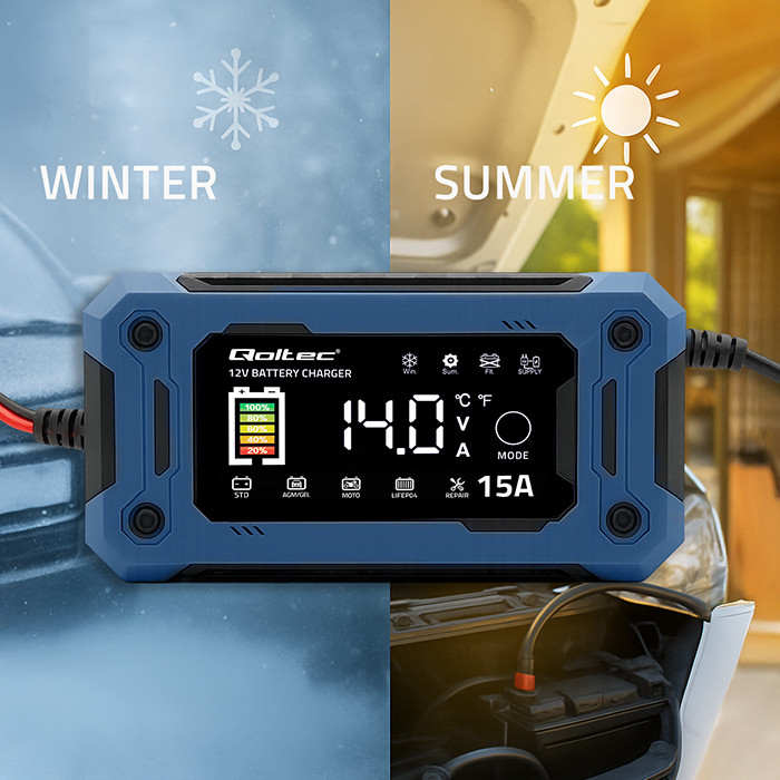 Qoltec Inteligentna mikroprocesorowa ładowarka 12V 15A | Prostownik z funkcją naprawy i podtrzymania zasilania podczas wymiany akumulatora | do AGM GEL LiFePO4 | LCD