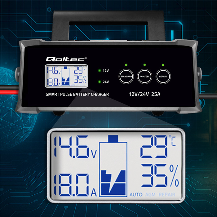 Qoltec Inteligentna mikroprocesorowa ładowarka 12V  24V 25A| Prostownik z funkcją naprawy do akumulatora AGM GEL SLA | LCD