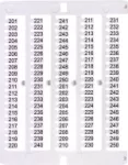 ES-NU0851201 Oznacznik 201 do 250 (100 szt.)