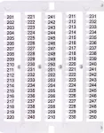 ES-NU0851201 Oznacznik 201 do 250 (100 szt.)