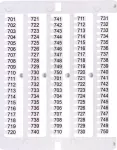 ES-NU0851701 Oznacznik 701 do 750 (100 szt.)