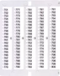 ES-NU0851751 Oznacznik 751 do 800 (100 szt.)