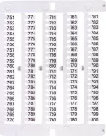 ES-NU0851751 Oznacznik 751 do 800 (100 szt.)