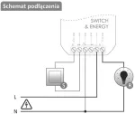 SWITCH & ENERGY Pojedynczy przekaźnik Wi-Fi 230V z funkcją monitorowania parametrów sieci.